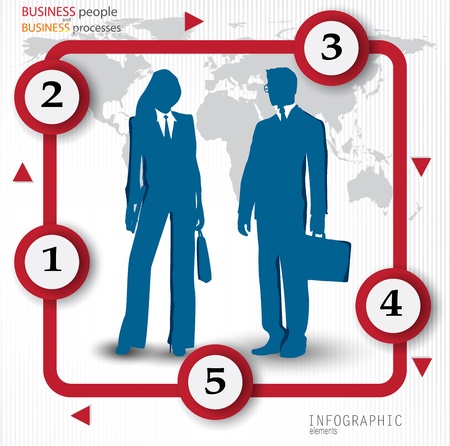 Coverage for Family Members and Domestic Partners