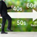 Comparing Indexed Universal Life (IUL) to Whole Life and Variable Universal Life: Pros, Cons, and Suitability