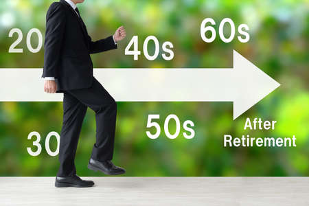 Comparing Indexed Universal Life (IUL) to Whole Life and Variable Universal Life: Pros, Cons, and Suitability