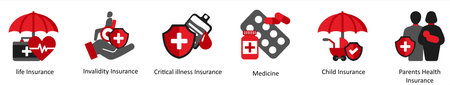 Cost Structure and Premiums